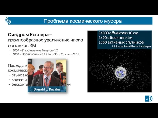 Синдром Кеслера – лавинообразное увеличение числа обломков КМ 2007 – Разрушение