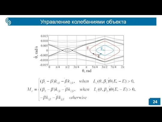 Управление колебаниями объекта