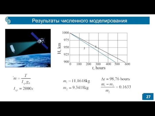 1 2 Результаты численного моделирования