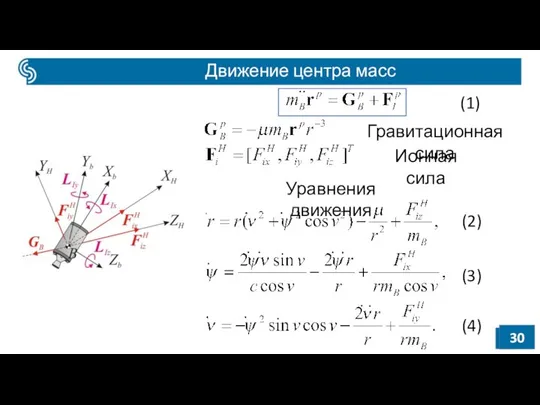 Движение центра масс Гравитационная сила Ионная сила Уравнения движения (1) (2) (3) (4)