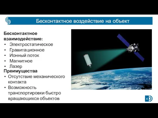 Бесконтактное воздействие на объект Бесконтактное взаимодействие: Электростатическое Гравитационное Ионный поток Магнитное