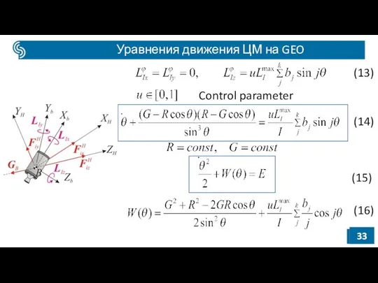 Уравнения движения ЦМ на GEO Control parameter (13) (14) (15) (16)