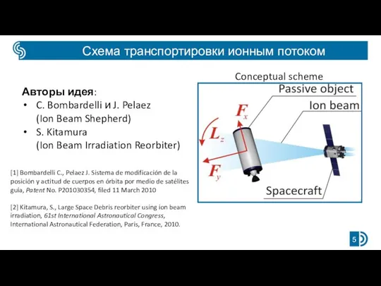 Схема транспортировки ионным потоком Авторы идея: C. Bombardelli и J. Pelaez