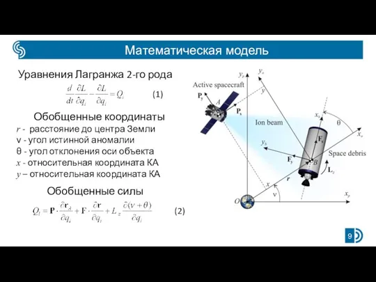 Математическая модель Уравнения Лагранжа 2-го рода Обобщенные координаты r - расстояние