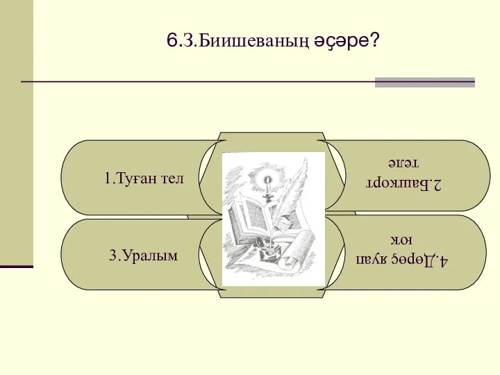 6.З.Биишеваның әҫәре? 1.Туған тел 3.Уралым 4.Дөрөҫ яуап юҡ 2.Башҡорт теле