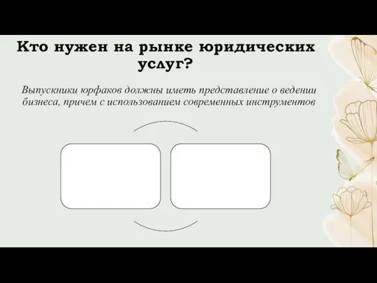 Выпускники юрфаков должны иметь представление о ведении бизнеса, причем с использованием