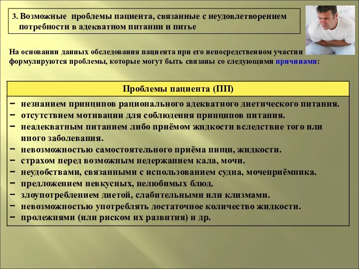 3. Возможные проблемы пациента, связанные с неудовлетворением потребности в адекватном питании