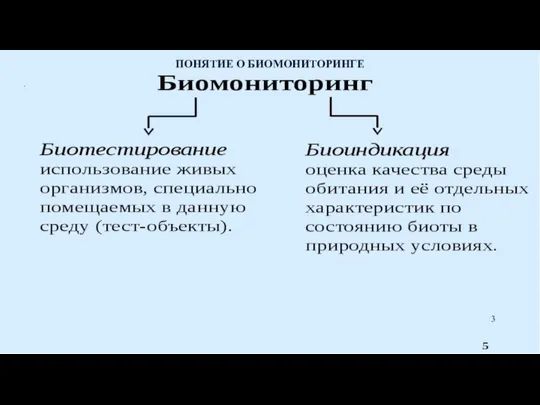 ПОНЯТИЕ О БИОМОНИТОРИНГЕ .