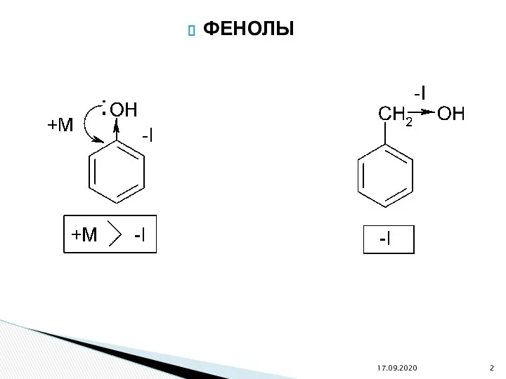 ФЕНОЛЫ 17.09.2020