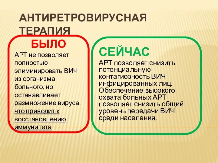 АНТИРЕТРОВИРУСНАЯ ТЕРАПИЯ СЕЙЧАС АРТ позволяет снизить потенциальную контагиозность ВИЧ-инфицированных лиц. Обеспечение