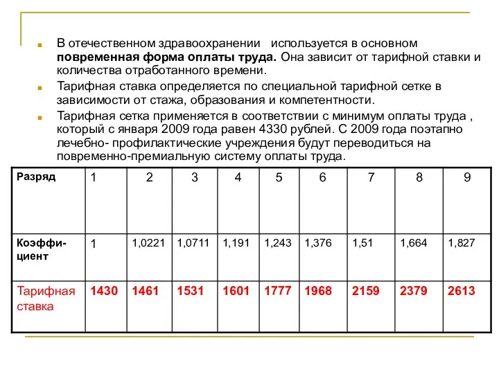 В отечественном здравоохранении используется в основном повременная форма оплаты труда. Она