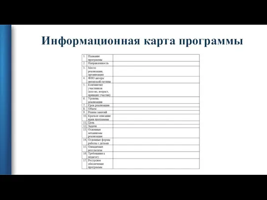 Информационная карта программы