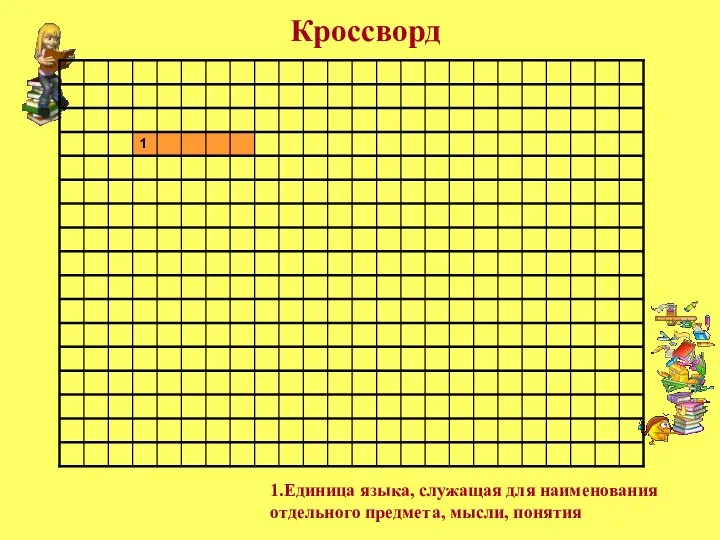 Кроссворд 1.Единица языка, служащая для наименования отдельного предмета, мысли, понятия