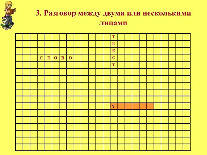 3. Разговор между двумя или несколькими лицами