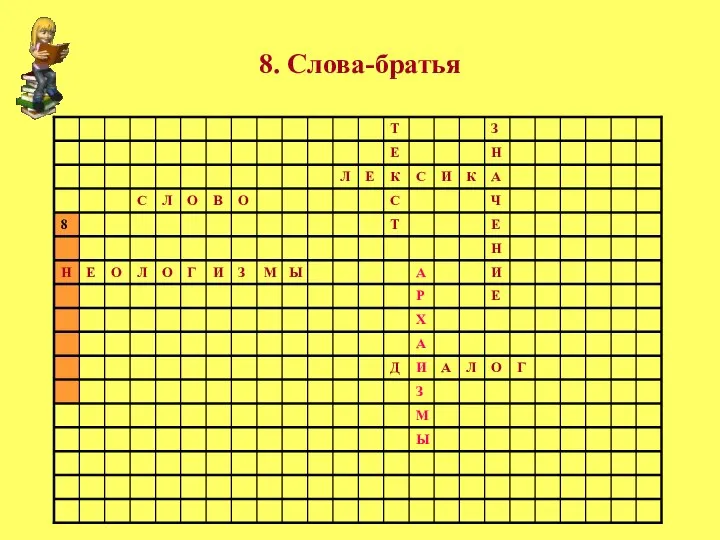 8. Слова-братья