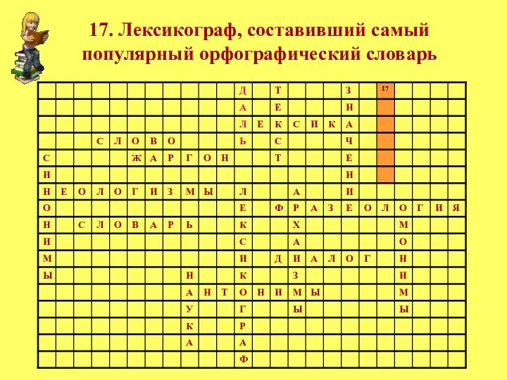 17. Лексикограф, составивший самый популярный орфографический словарь