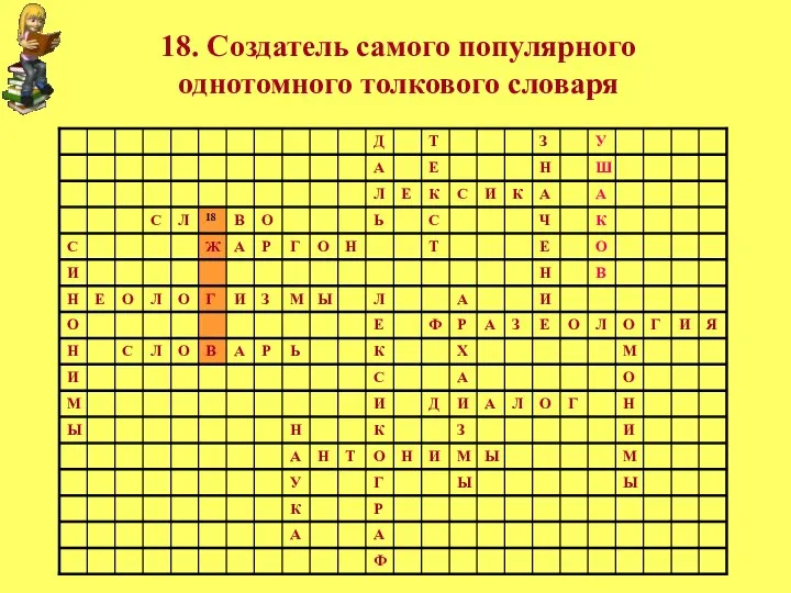 18. Создатель самого популярного однотомного толкового словаря