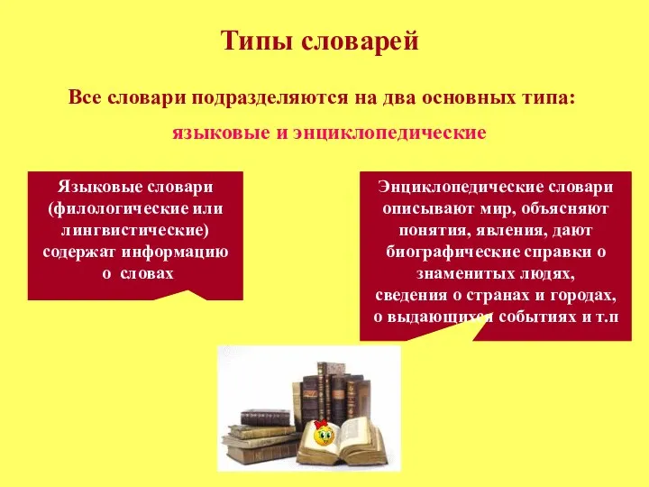 Типы словарей Все словари подразделяются на два основных типа: языковые и