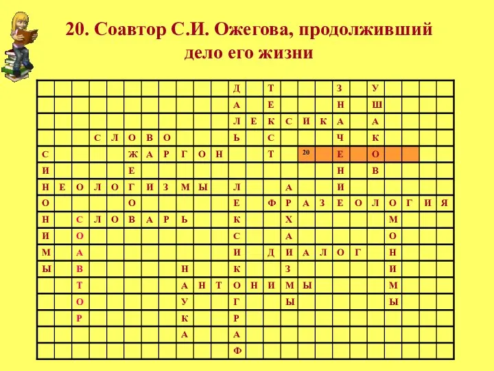 20. Соавтор С.И. Ожегова, продолживший дело его жизни