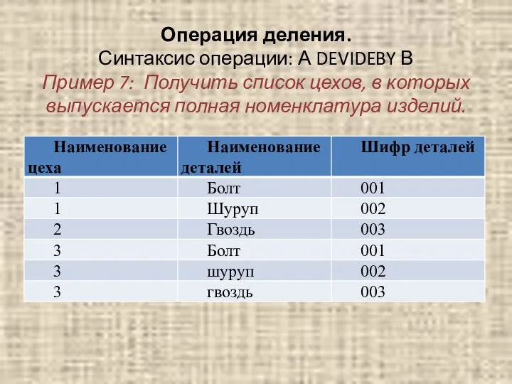 Операция деления. Синтаксис операции: А DEVIDEBY В Пример 7: Получить список