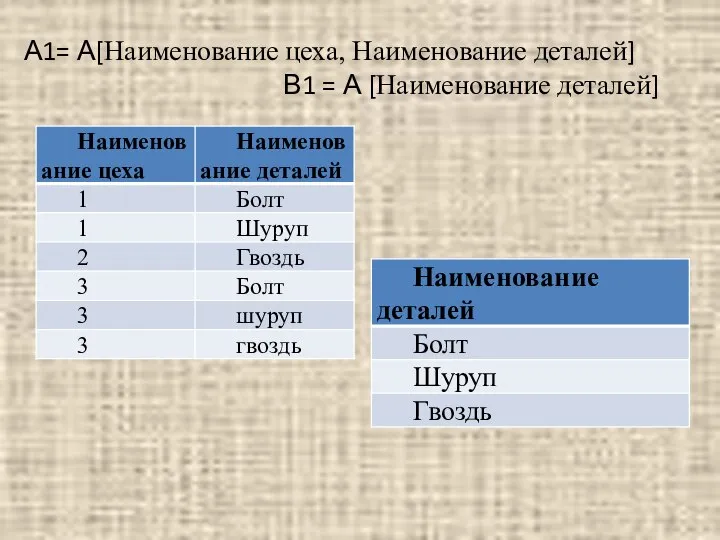 А1= А[Наименование цеха, Наименование деталей] В1 = А [Наименование деталей]