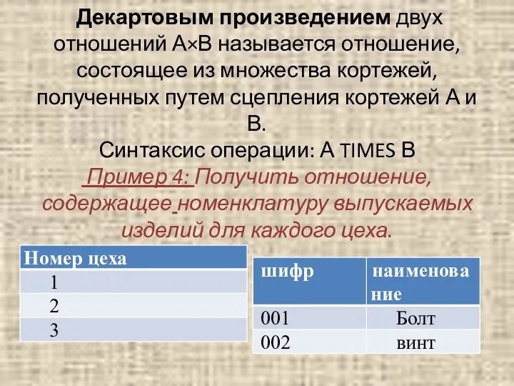 Декартовым произведением двух отношений А×В называется отношение, состоящее из множества кортежей,