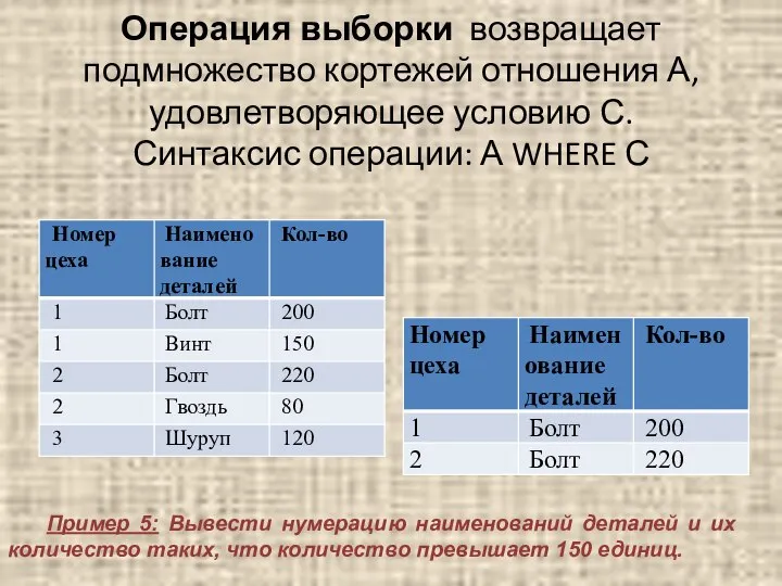 Операция выборки возвращает подмножество кортежей отношения А, удовлетворяющее условию С. Синтаксис