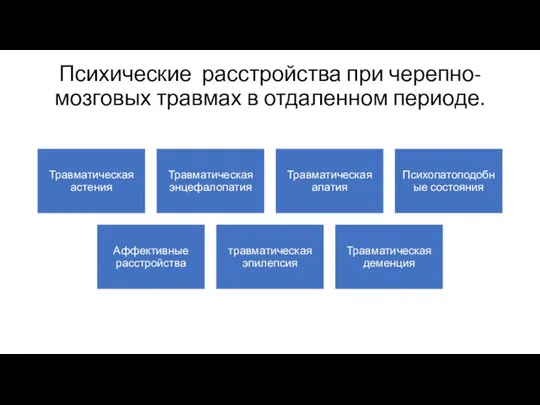 Психические расстройства при черепно-мозговых травмах в отдаленном периоде.