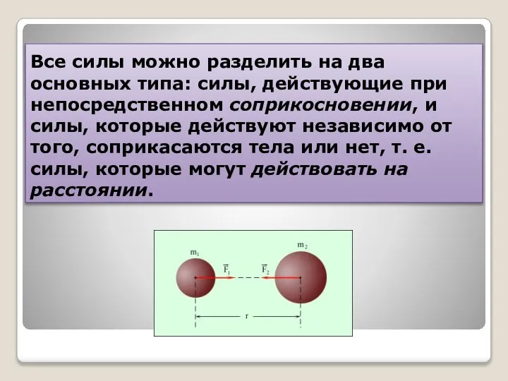 Все силы можно разделить на два основных типа: силы, действующие при