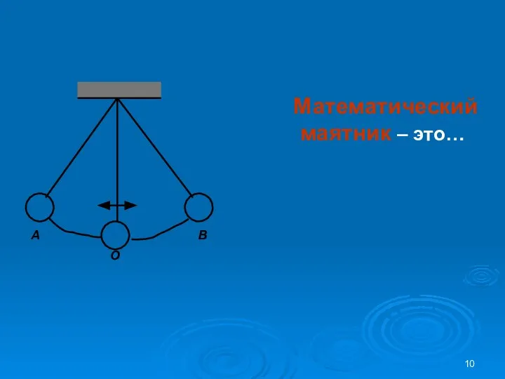 Математический маятник – это… А В О