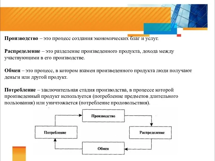 Производство – это процесс создания экономических благ и услуг. Распределение –