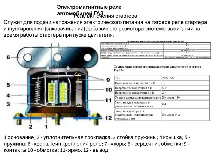 Электромагнитные реле автомобилей ГАЗ 1 основание; 2 - уплотнительная прокладка, 3