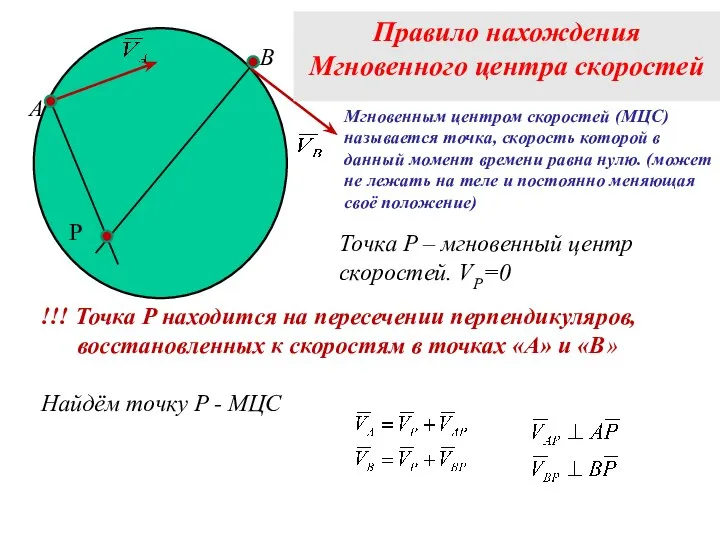 A P B Точка P – мгновенный центр скоростей. VP=0 !!!