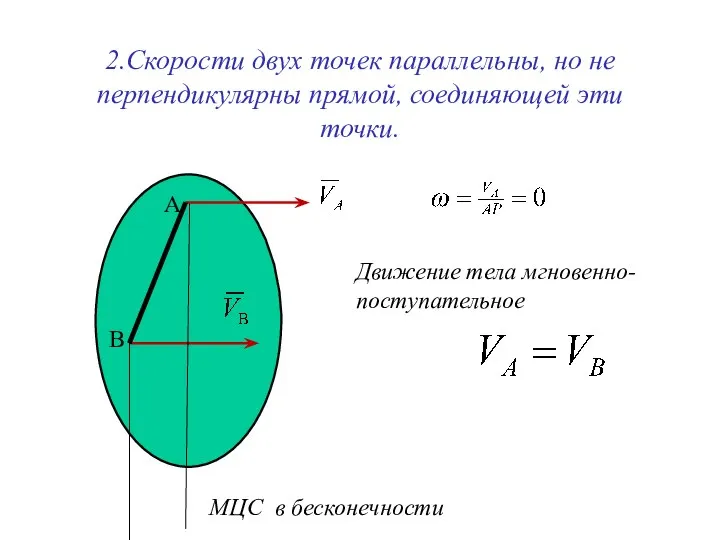 2.Скорости двух точек параллельны, но не перпендикулярны прямой, соединяющей эти точки.