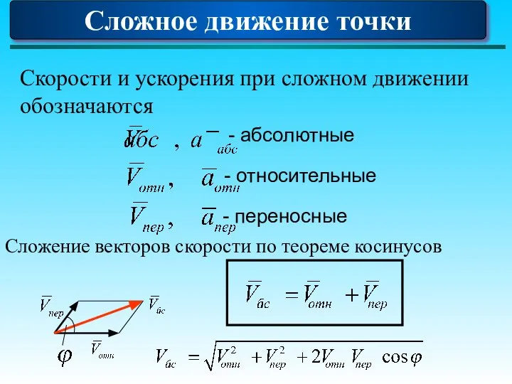 Сложное движение точки - абсолютные - относительные - переносные Скорости и