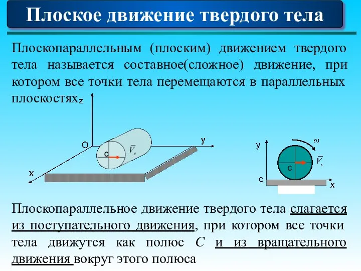 Плоское движение твердого тела Плоскопараллельным (плоским) движением твердого тела называется составное(сложное)