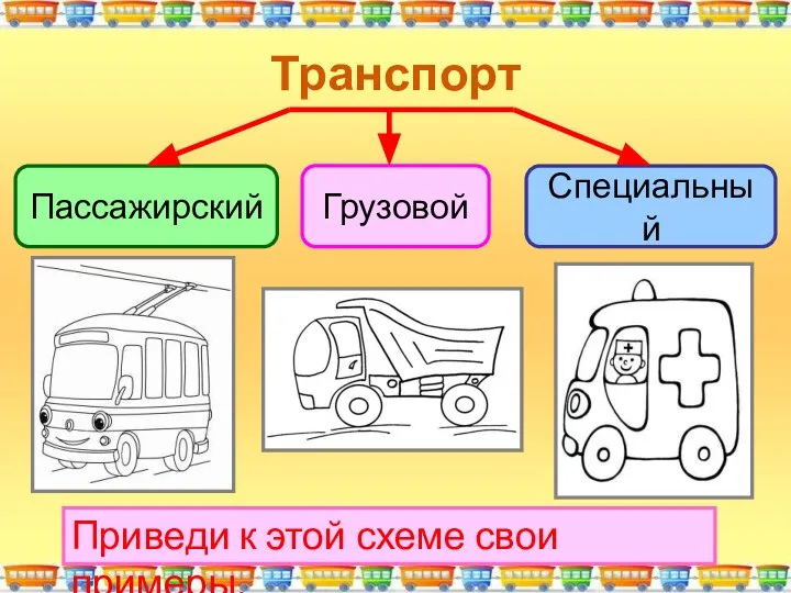 Транспорт Приведи к этой схеме свои примеры.