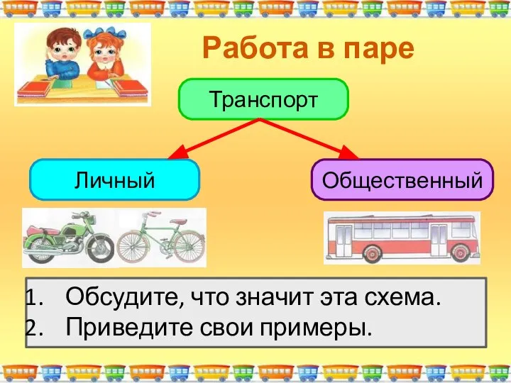 Работа в паре Обсудите, что значит эта схема. Приведите свои примеры.