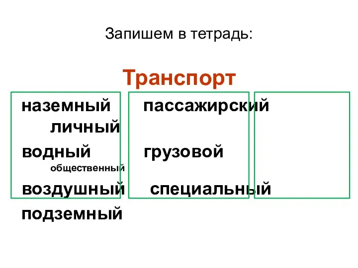 Запишем в тетрадь: Транспорт наземный пассажирский личный водный грузовой общественный воздушный специальный подземный