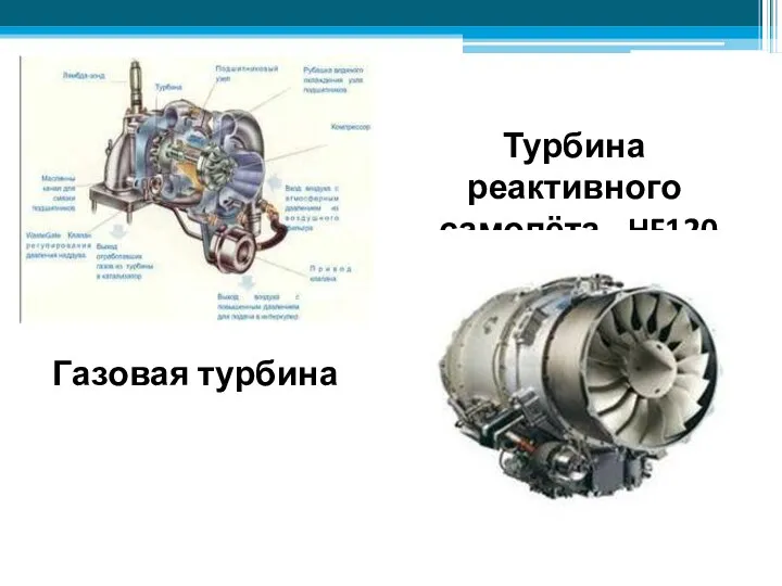 Газовая турбина Турбина реактивного самолёта - HF120