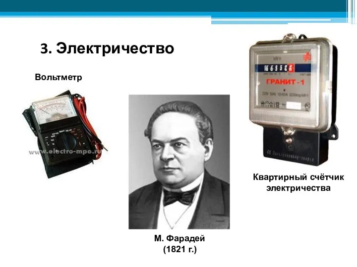 3. Электричество Квартирный счётчик электричества Вольтметр М. Фарадей (1821 г.)