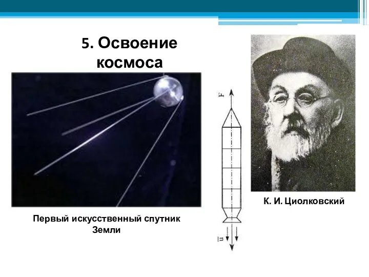 5. Освоение космоса К. И. Циолковский Первый искусственный спутник Земли