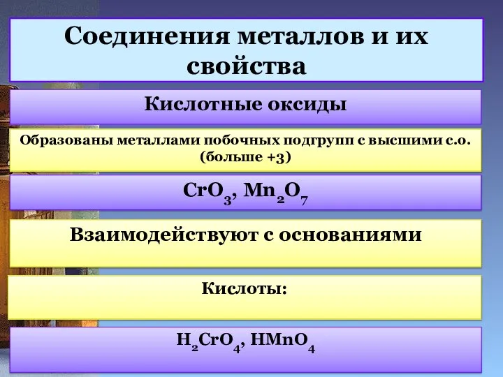 Соединения металлов и их свойства Кислотные оксиды Образованы металлами побочных подгрупп