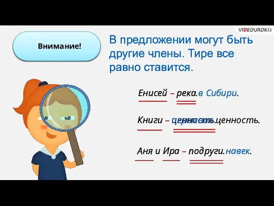 В предложении могут быть другие члены. Тире все равно ставится. Внимание!