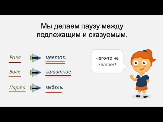 Мы делаем паузу между подлежащим и сказуемым. Роза цветок. Волк животное. Парта мебель. Чего-то не хватает!