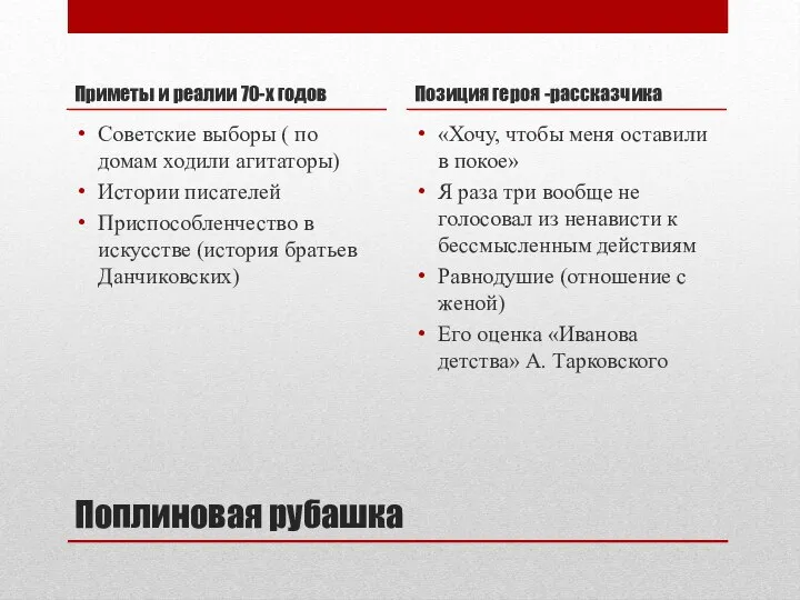 Поплиновая рубашка Приметы и реалии 70-х годов Советские выборы ( по