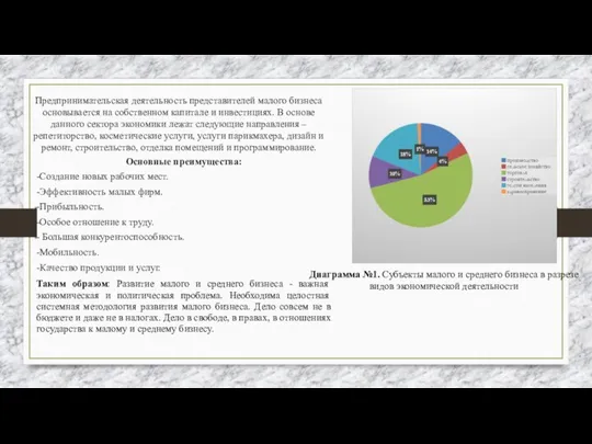 Предпринимательская деятельность представителей малого бизнеса основывается на собственном капитале и инвестициях.