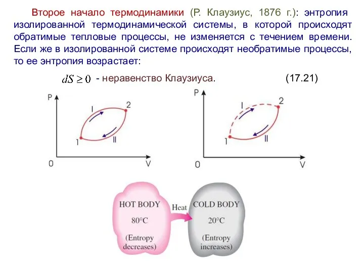 Второе начало термодинамики (Р. Клаузиус, 1876 г.): энтропия изолированной термодинамической системы,