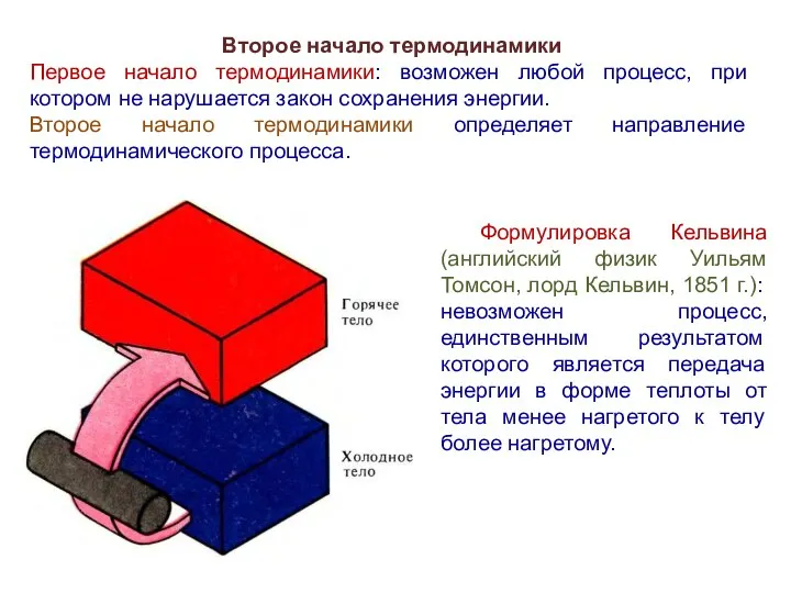 Второе начало термодинамики Первое начало термодинамики: возможен любой процесс, при котором