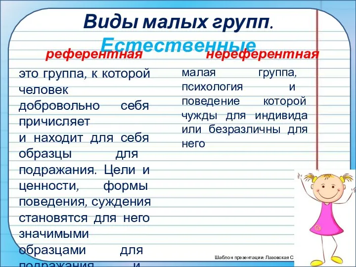 Виды малых групп. Естественные референтная это группа, к которой человек добровольно